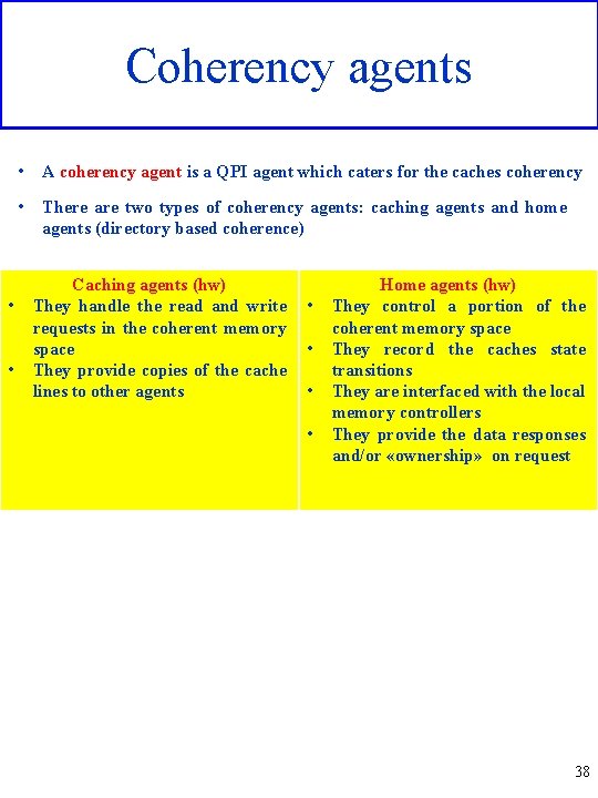 Coherency agents • • • A coherency agent is a QPI agent which caters