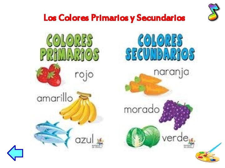 Los Colores Primarios y Secundarios 