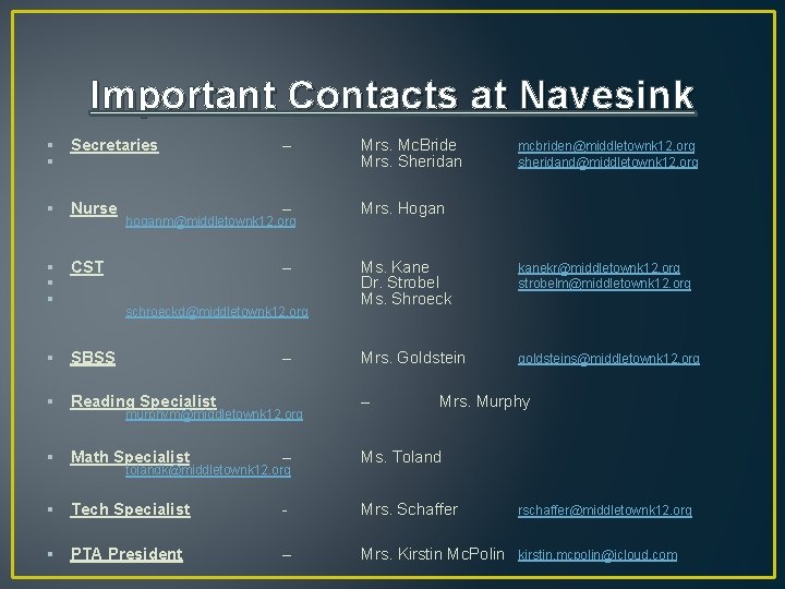 Important Contacts at Navesink § Secretaries § – Mrs. Mc. Bride Mrs. Sheridan §