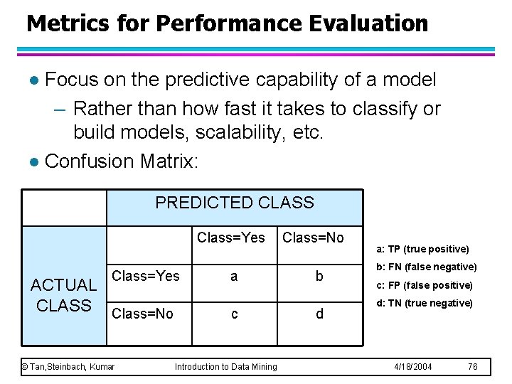Metrics for Performance Evaluation Focus on the predictive capability of a model – Rather