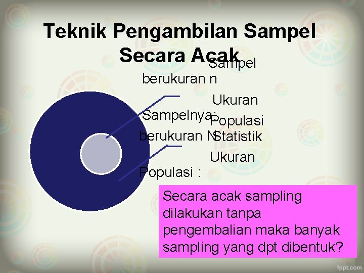Teknik Pengambilan Sampel Secara Acak Sampel berukuran n Ukuran Sampelnya: Populasi berukuran NStatistik Ukuran