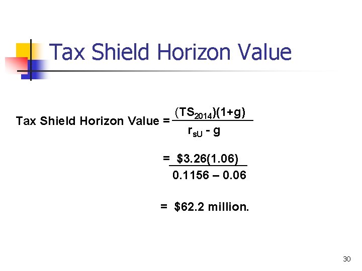 Tax Shield Horizon Value (TS 2014)(1+g) Tax Shield Horizon Value = rs. U -