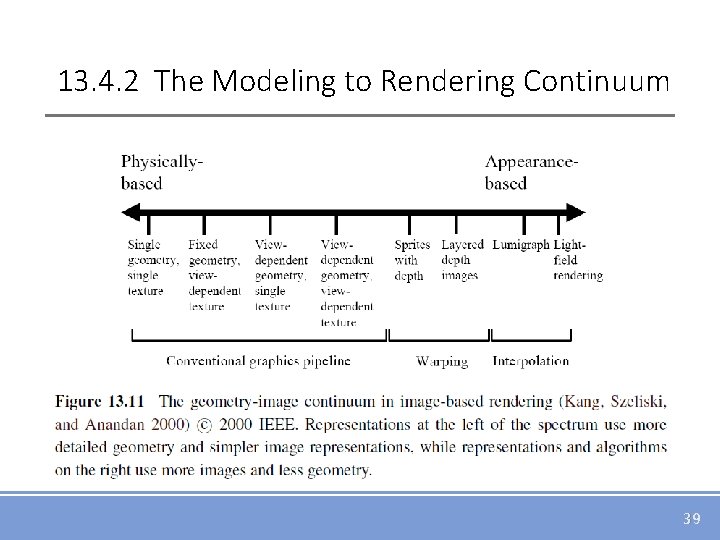 13. 4. 2 The Modeling to Rendering Continuum 39 13. 4. 2 The Modeling to Rendering Continuum 39