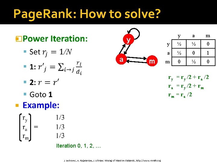 Page. Rank: How to solve? � y a m y ½ ½ 0 a