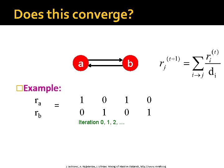 Does this converge? a b �Example: ra rb = 1 0 0 1 Iteration