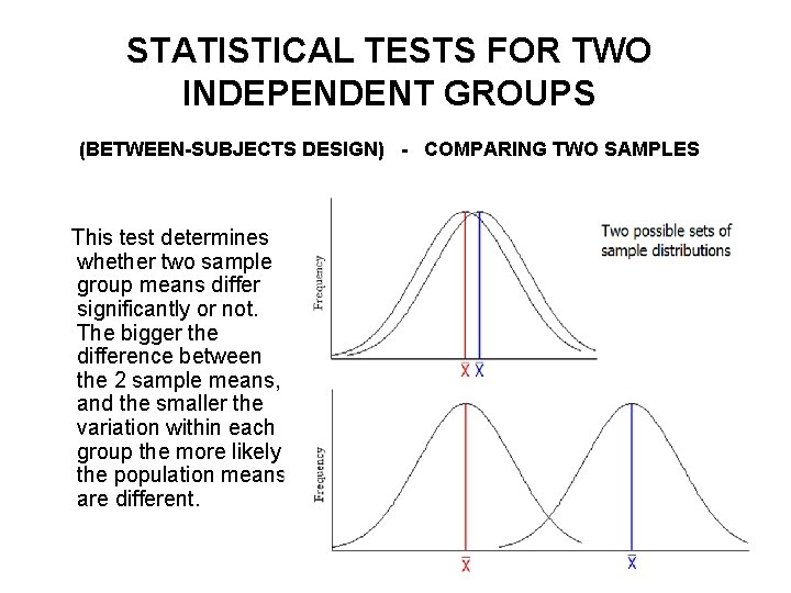 STATISTICAL TESTS FOR TWO INDEPENDENT GROUPS (BETWEEN-SUBJECTS DESIGN) - COMPARING TWO SAMPLES This test