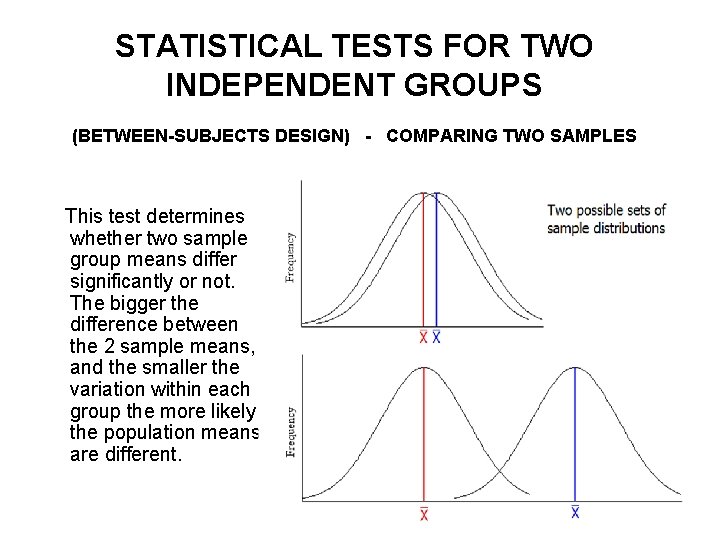 STATISTICAL TESTS FOR TWO INDEPENDENT GROUPS (BETWEEN-SUBJECTS DESIGN) - COMPARING TWO SAMPLES This test