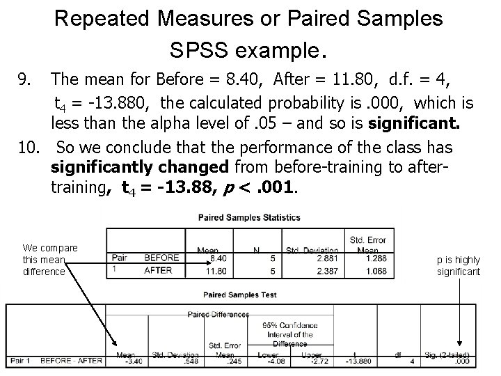 Repeated Measures or Paired Samples SPSS example. 9. The mean for Before = 8.