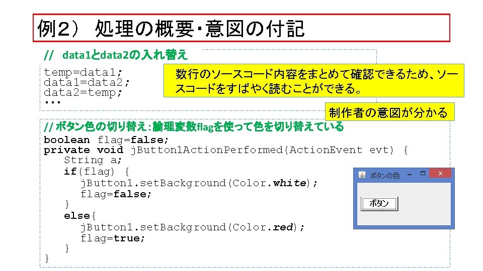 例２） 処理の概要・意図の付記 // data 1とdata 2の入れ替え ・・・ temp=data 1; 数行のソースコード内容をまとめて確認できるため、ソー data 1=data 2; スコードをすばやく読むことができる。