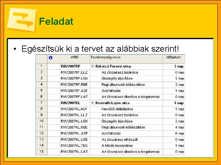 Feladat • Egészítsük ki a tervet az alábbiak szerint! 