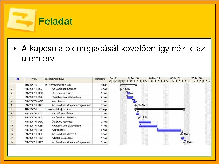 Feladat • A kapcsolatok megadását követően így néz ki az ütemterv: 