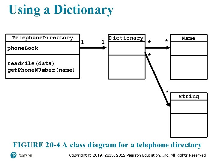 Using a Dictionary Telephone. Directory phone. Book 1 1 Dictionary * * Name * Using a Dictionary Telephone. Directory phone. Book 1 1 Dictionary * * Name *
