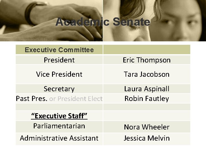 Academic Senate Executive Committee President Eric Thompson Vice President Tara Jacobson Secretary Past Pres.