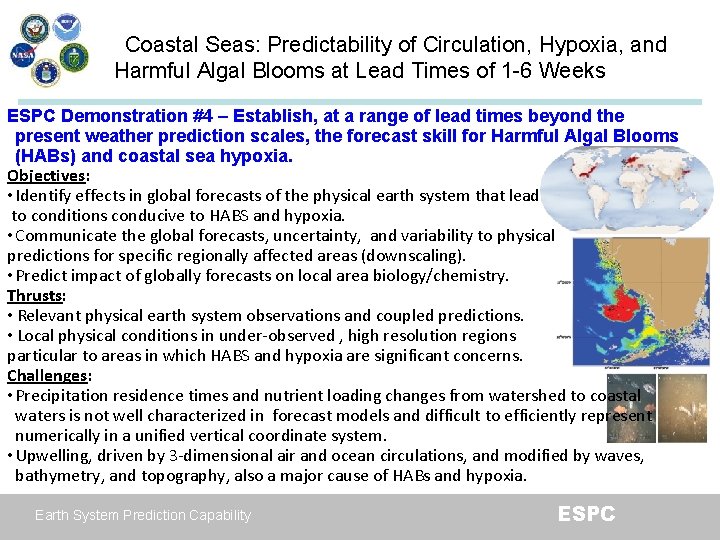 Coastal Seas: Predictability of Circulation, Hypoxia, and Harmful Algal Blooms at Lead Times of