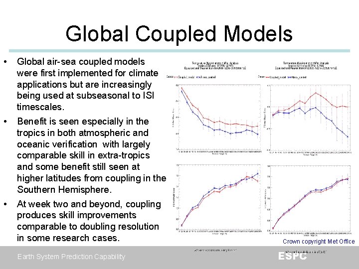 Global Coupled Models • Global air-sea coupled models were first implemented for climate applications