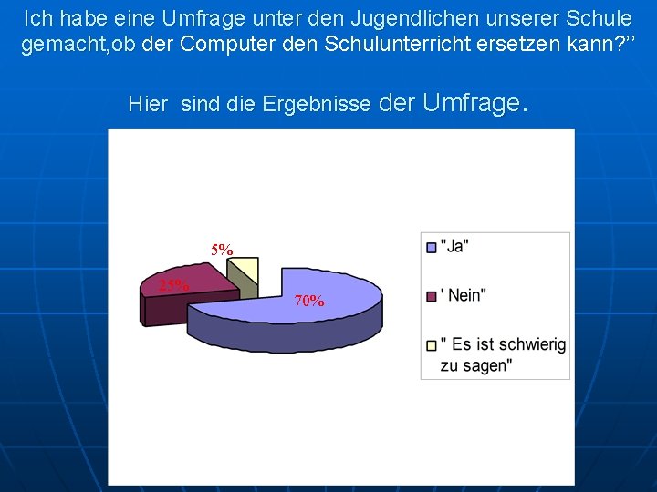 Ich habe eine Umfrage unter den Jugendlichen unserer Schule gemacht, ob der Computer den