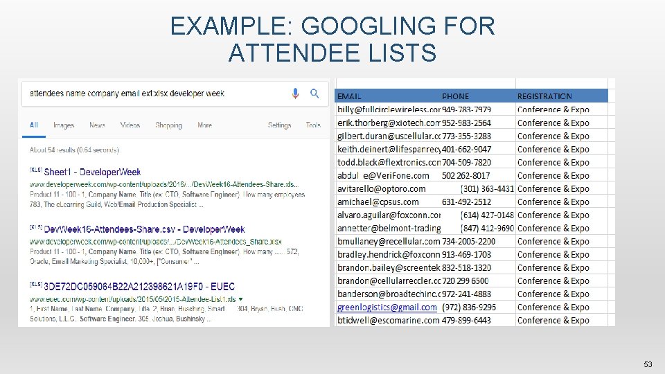 EXAMPLE: GOOGLING FOR ATTENDEE LISTS 53 