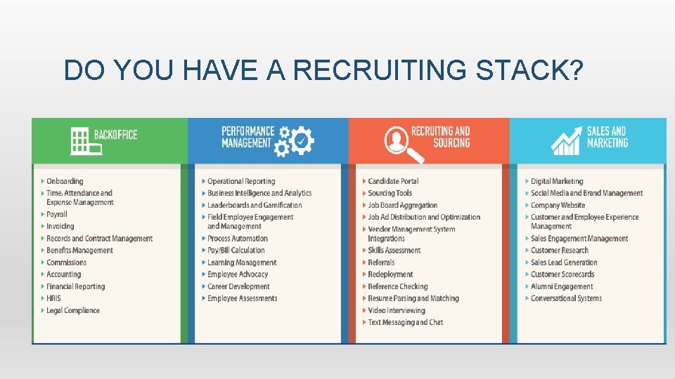 DO YOU HAVE A RECRUITING STACK? 