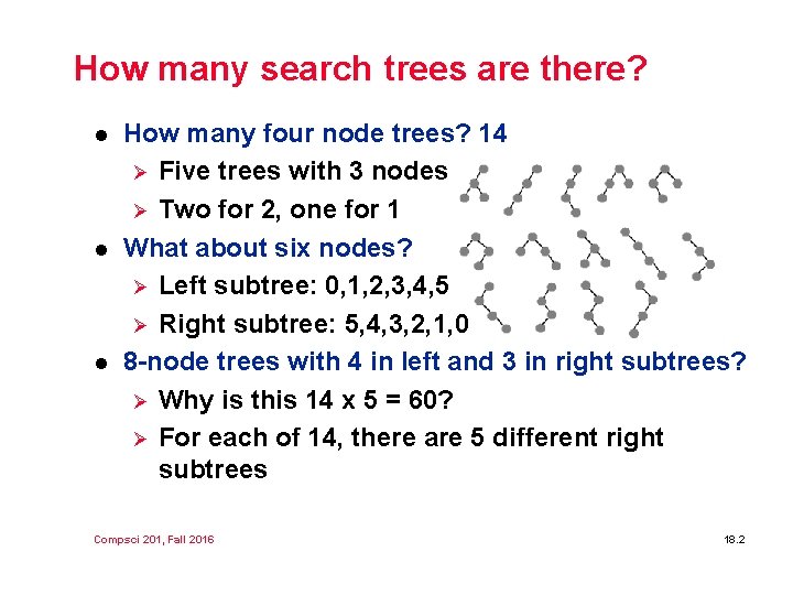 How many search trees are there? l l l How many four node trees?