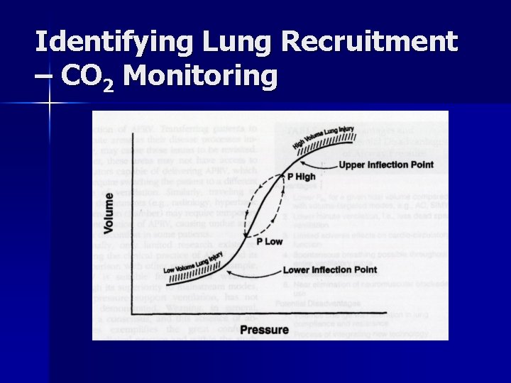 Identifying Lung Recruitment – CO 2 Monitoring 