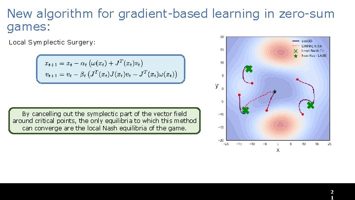 New algorithm for gradient-based learning in zero-sum games: Local Symplectic Surgery: By cancelling out