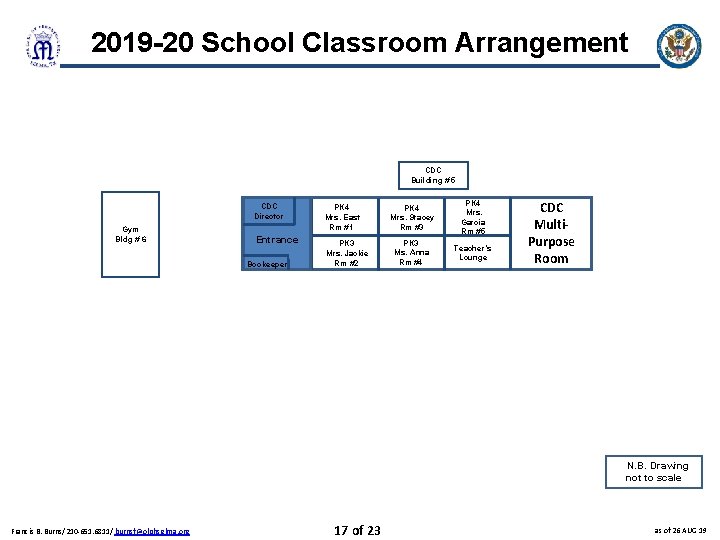2019 -20 School Classroom Arrangement CDC Building # 5 CDC Director Gym Bldg #