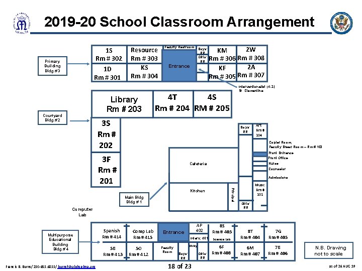 2019 -20 School Classroom Arrangement 1 S Rm # 302 1 D Rm #