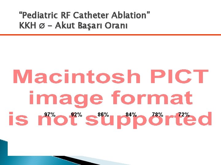 “Pediatric RF Catheter Ablation” KKH Ø - Akut Başarı Oranı 97% 92% 86% 84%