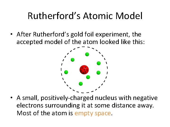 Rutherford’s Atomic Model • After Rutherford’s gold foil experiment, the accepted model of the