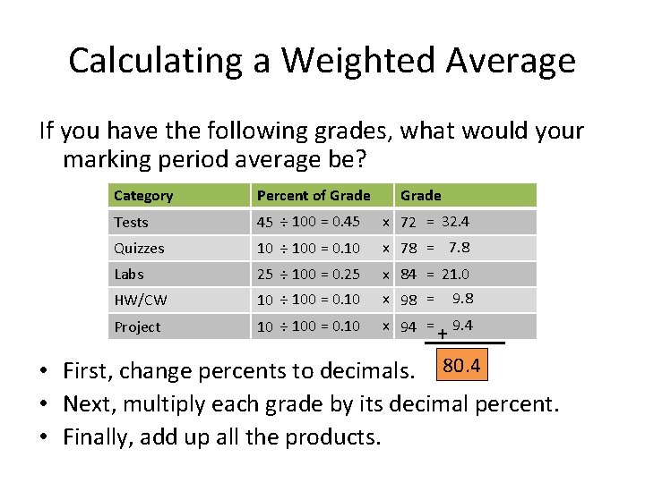 Calculating a Weighted Average If you have the following grades, what would your marking