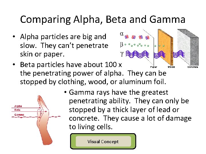 Comparing Alpha, Beta and Gamma • Alpha particles are big and slow. They can’t