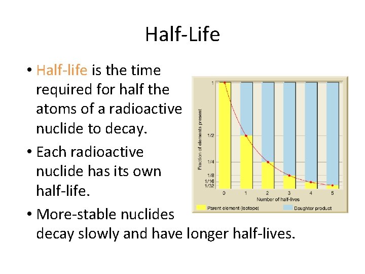 Half-Life • Half-life is the time required for half the atoms of a radioactive