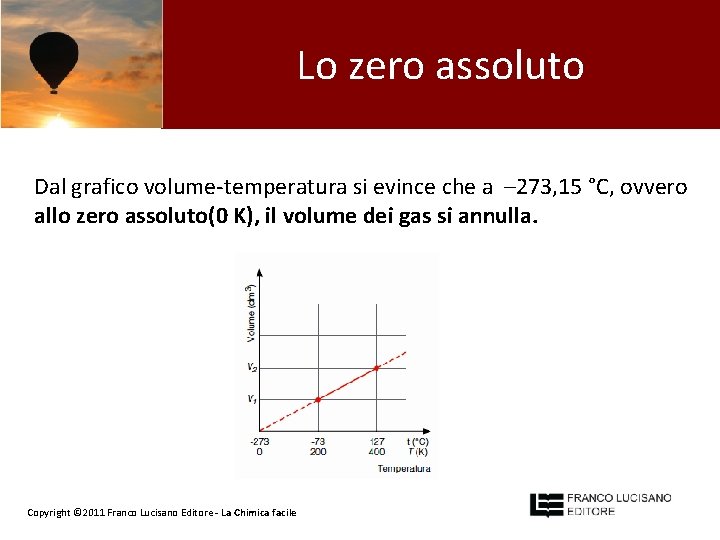 Lo zero assoluto Dal grafico volume-temperatura si evince che a – 273, 15 °C,