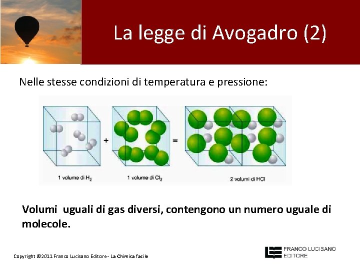 La legge di Avogadro (2) Nelle stesse condizioni di temperatura e pressione: Volumi uguali