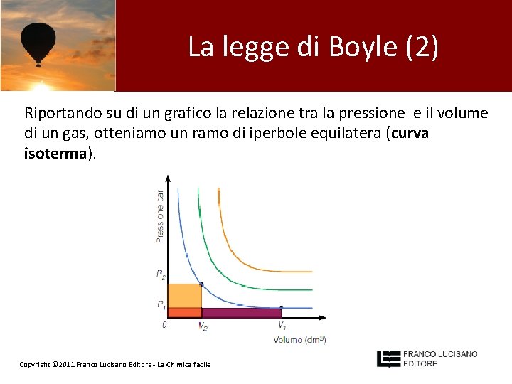 La legge di Boyle (2) Riportando su di un grafico la relazione tra la