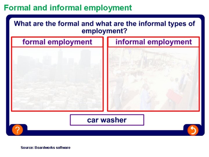 Formal and informal employment Source: Boardworks software 