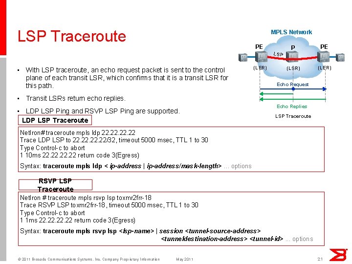 LSP Traceroute MPLS Network PE LSP • With LSP traceroute, an echo request packet