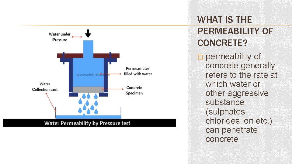 WHAT IS THE PERMEABILITY OF CONCRETE? � permeability of concrete generally refers to the