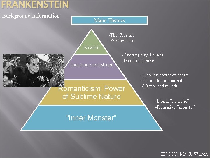 FRANKENSTEIN Background Information Major Themes -The Creature -Frankenstein Isolation Dangerous Knowledge -Overstepping bounds -Moral