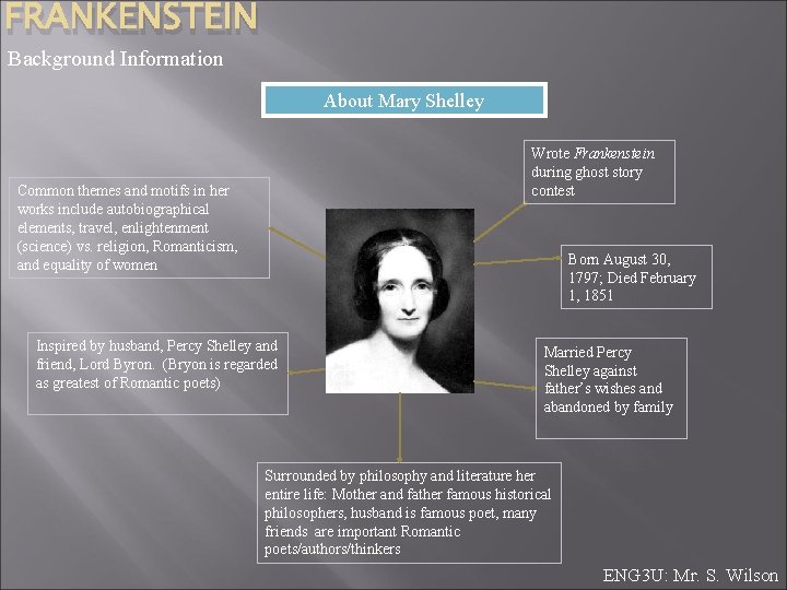 FRANKENSTEIN Background Information About Mary Shelley Wrote Frankenstein during ghost story contest Common themes