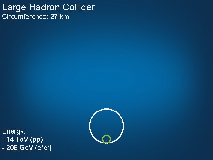 Large Hadron Collider Circumference: 27 km Energy: - 14 Te. V (pp) - 209