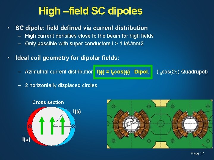 High –field SC dipoles • SC dipole: field defined via current distribution – High