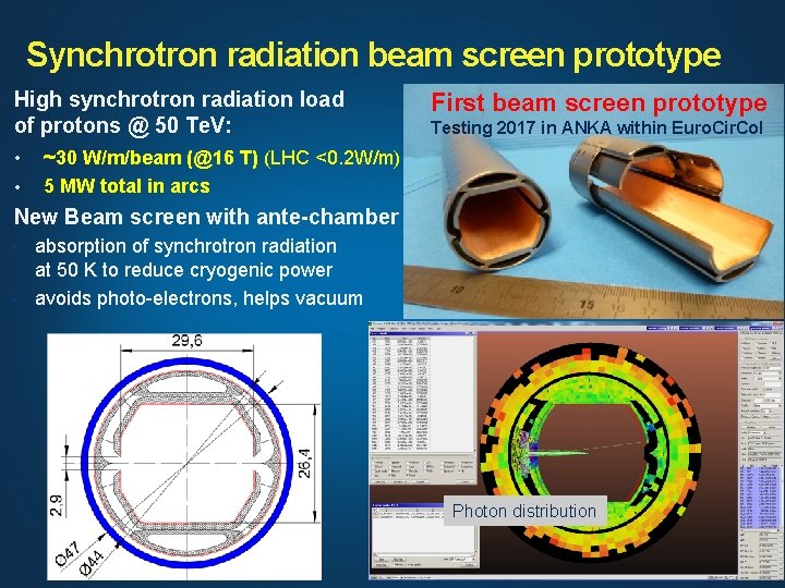Synchrotron radiation beam screen prototype High synchrotron radiation load of protons @ 50 Te.