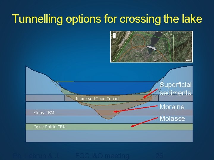 Tunnelling options for crossing the lake Immersed Tube Tunnel Superficial sediments Moraine Slurry TBM