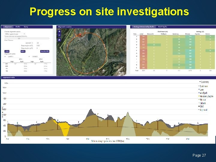 Progress on site investigations Page 27 