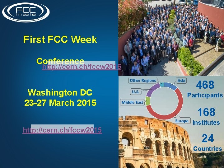 First FCC Week Conference http: //cern. ch/fccw 2016 Washington DC 23 -27 March 2015