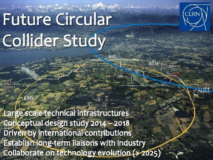 Future Circular Collider Study Large scale technical infrastructures Conceptual design study 2014 – 2018