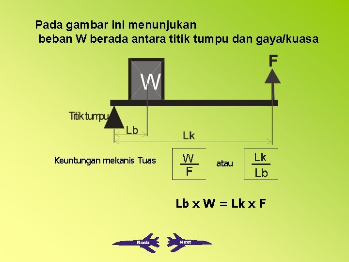 Pada gambar ini menunjukan beban W berada antara titik tumpu dan gaya/kuasa Keuntungan mekanis