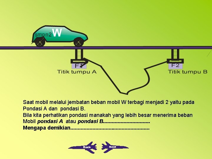 Saat mobil melalui jembatan beban mobil W terbagi menjadi 2 yaitu pada Pondasi A