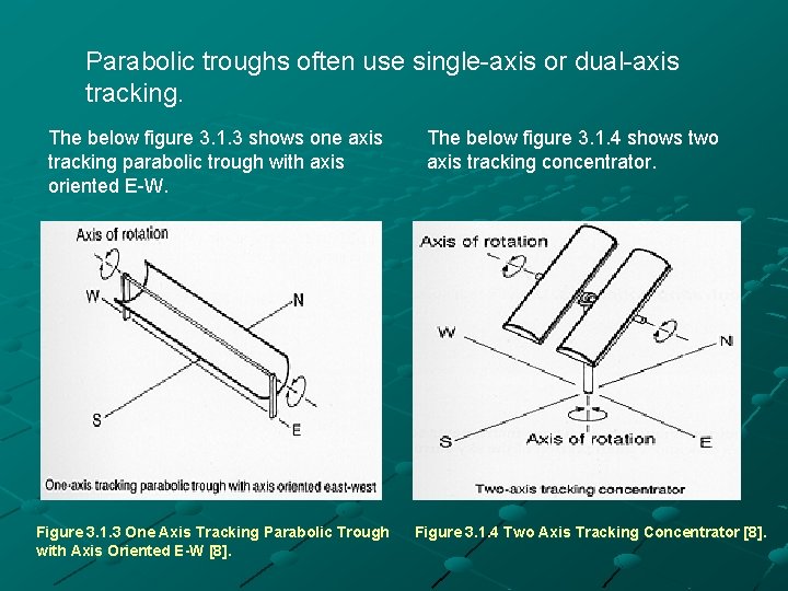 Parabolic troughs often use single-axis or dual-axis tracking. The below figure 3. 1. 3